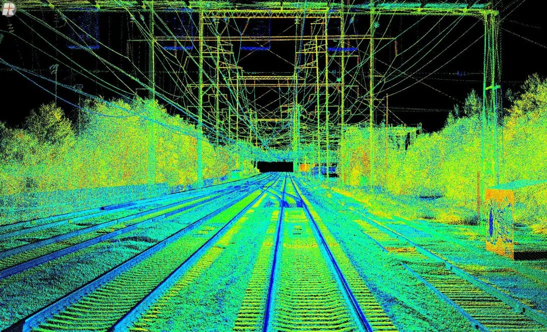 LiDAR