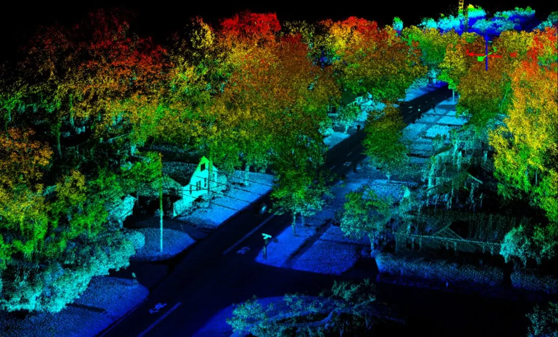LiDAR